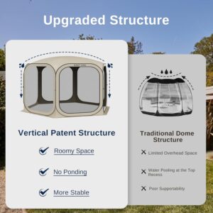 Product Specifications