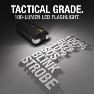Car Battery Jump Starter