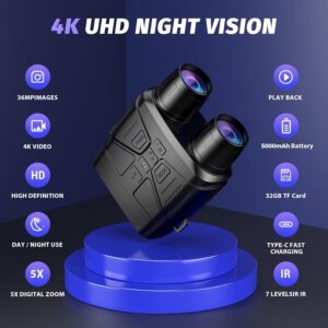 Night Vision Goggles