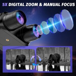 Night Vision Goggles